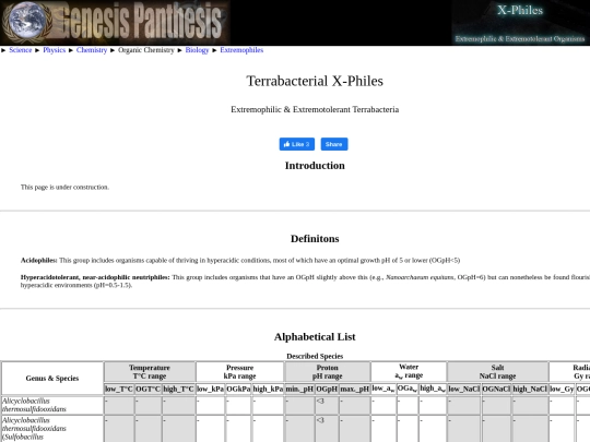 bacillales screenshot
