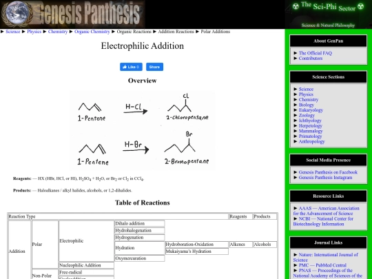 electrophilic-addition screenshot