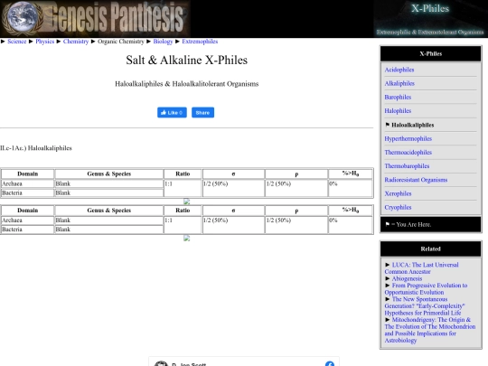 haloalkaliphiles screenshot