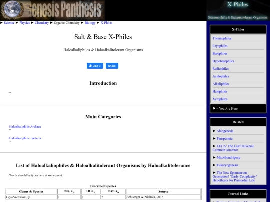 haloalkaliphiles screenshot