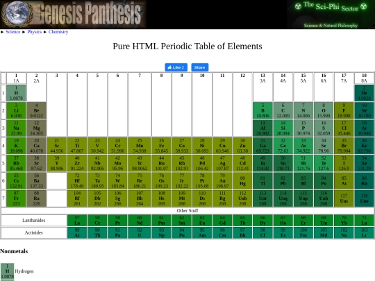 html-ptoe screenshot