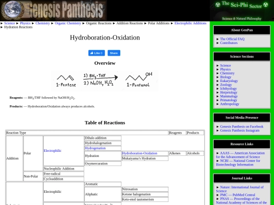 hydroboration-oxidation screenshot