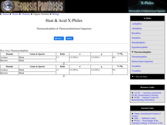 thermoacidophiles screenshot