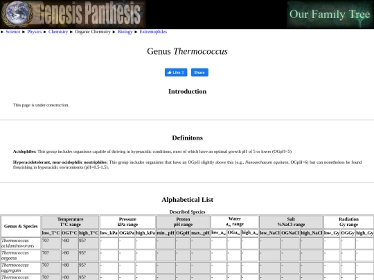 thermococcus screenshot