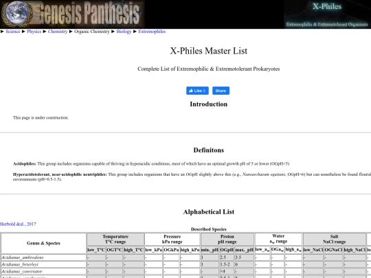 x-philes/masterlist screenshot