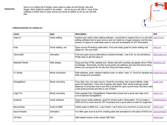 resources screenshot