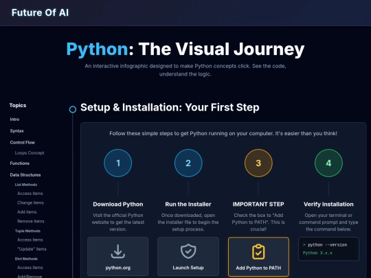 learn/python/python_visual_guide screenshot