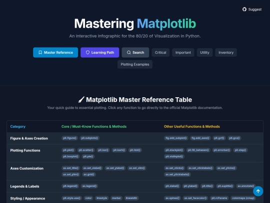 python_Courses/matplot screenshot