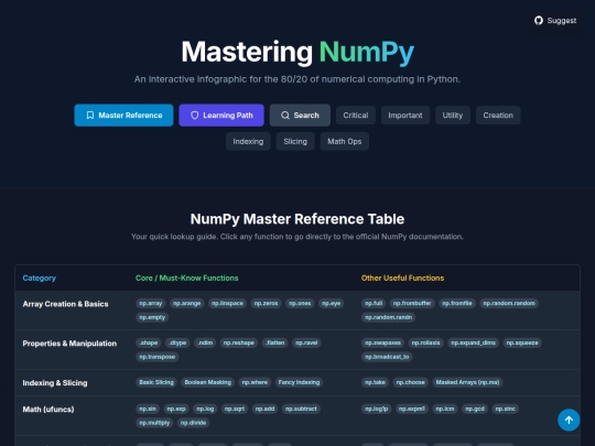 python_Courses/numpy screenshot