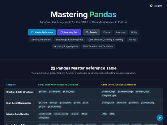python_Courses/pandas screenshot