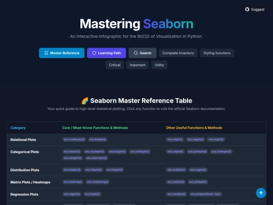 python_Courses/seaborn screenshot
