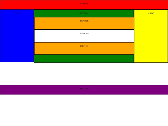 MiriadaX/Modulo3_Tema 2_Ejercicio P2P opcional/Modulo3_Tema 2_Ejercicio P2P opcional screenshot