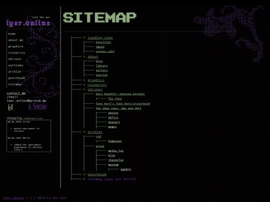 sitemap screenshot