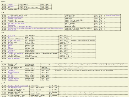 film-log screenshot