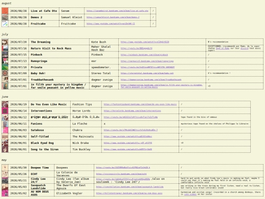 music-log screenshot