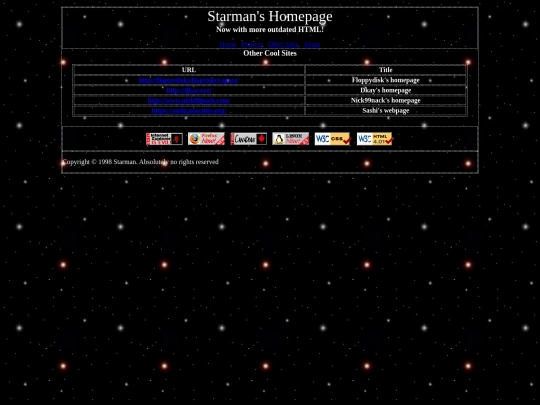 sites screenshot