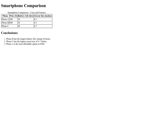 smartphone-comparison screenshot