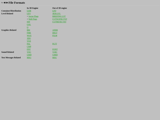 df_specs/s_filfmt screenshot