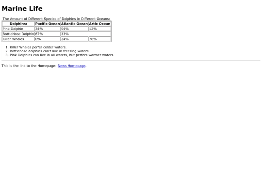 data screenshot