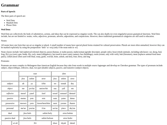 grammar screenshot