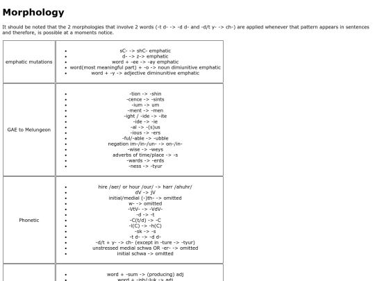 morphology screenshot