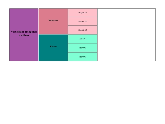 Examen 01 unidad 01 Michelle Aretzy Aguilar Grijalva 227683 screenshot