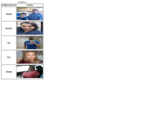 Familia/Familiaa screenshot