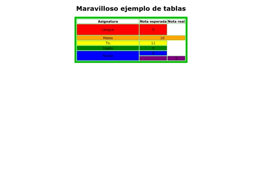 practicas/ejemplotablas screenshot