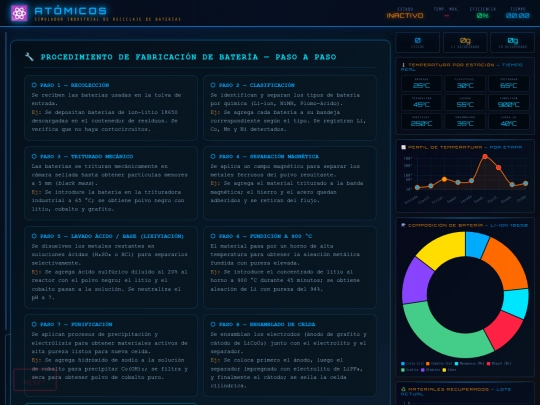 atomicos-simulador(1) screenshot