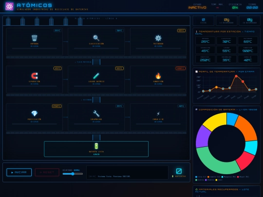atomicos-simulador screenshot