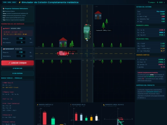fsica screenshot