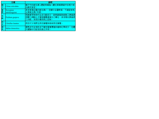 20221128 screenshot