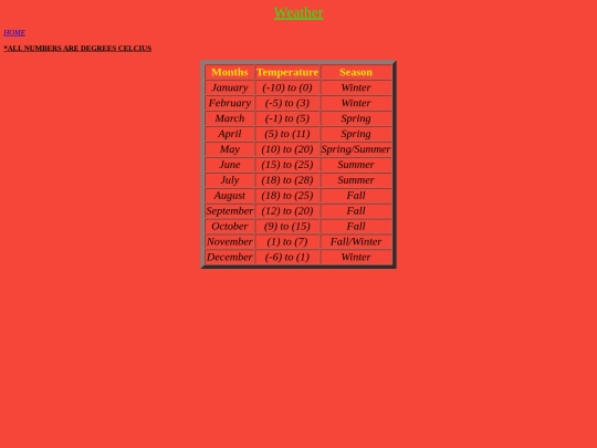 lulu screenshot