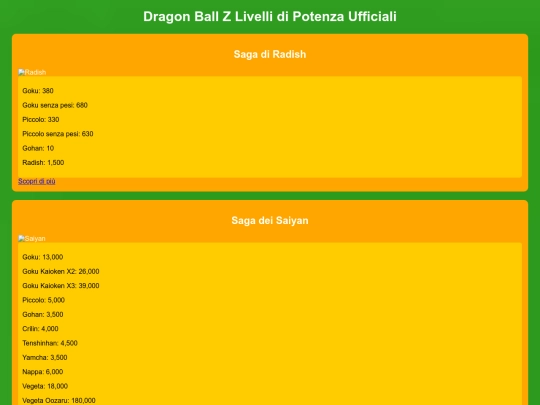 Dragon Ball Livelli di Potenza Ufficiali screenshot