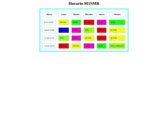 Practica1/horario screenshot