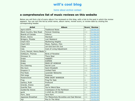 albumchart screenshot