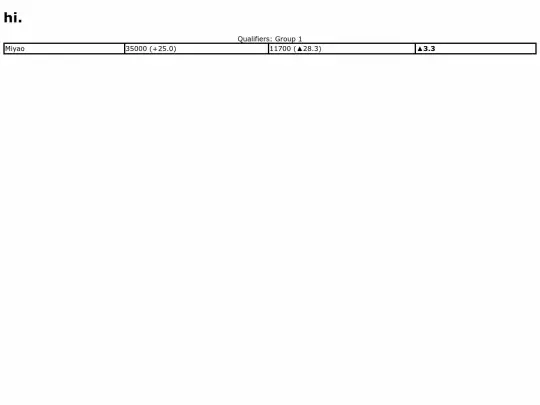 mj/scoretable screenshot