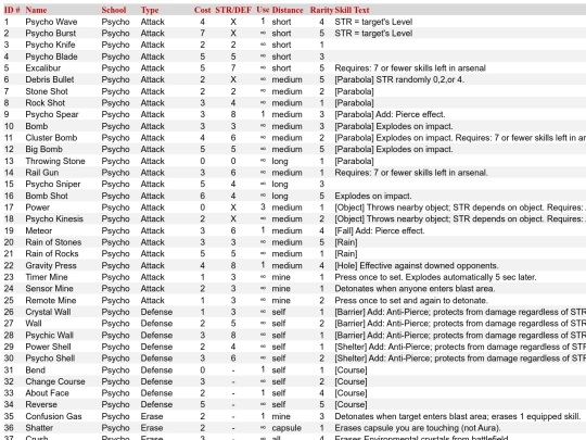 pd_skills screenshot