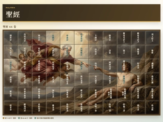 readers_bible_index screenshot