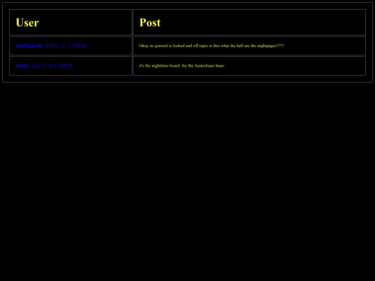 offtopic3 screenshot