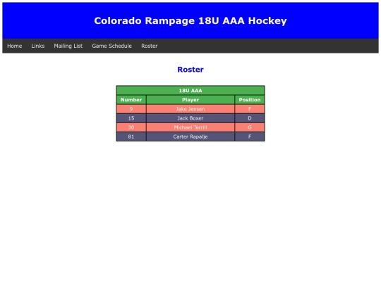 fp_roster screenshot