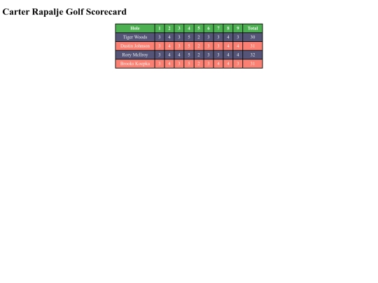 golf screenshot