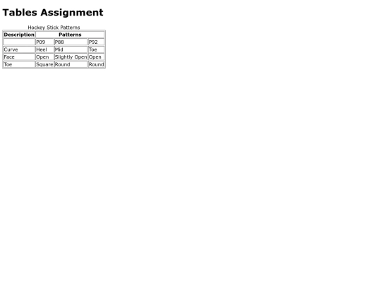 tables screenshot