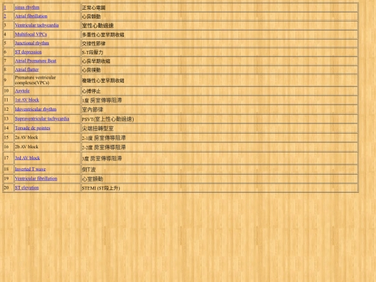 EKG/EKGmenu screenshot