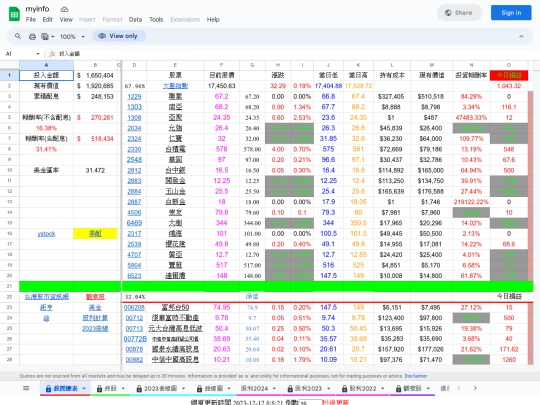 info/myinfoindex screenshot