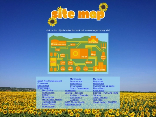 sitemap screenshot
