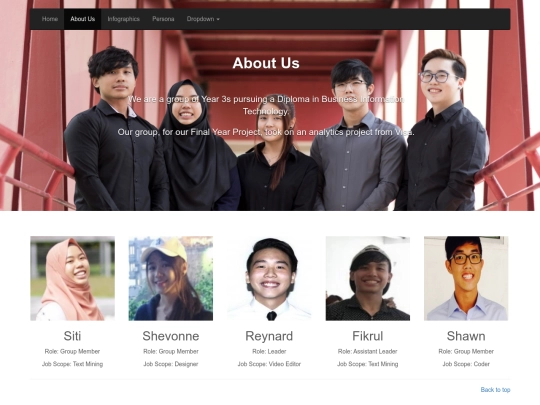 About Us screenshot