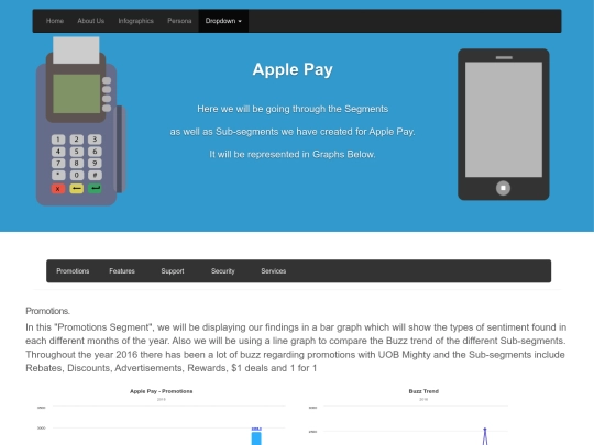 Applepay screenshot