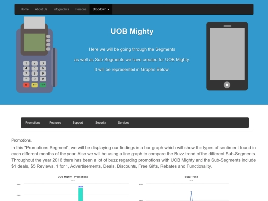 uobmighty screenshot