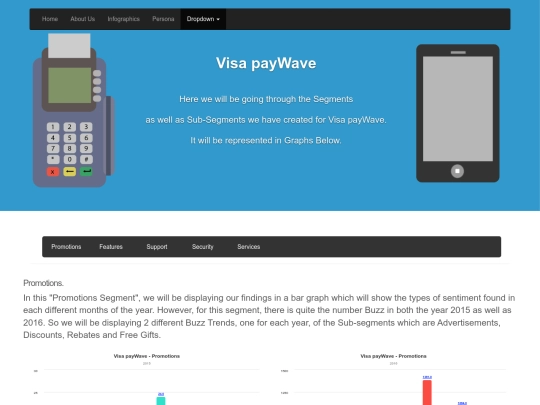 visapaywave screenshot